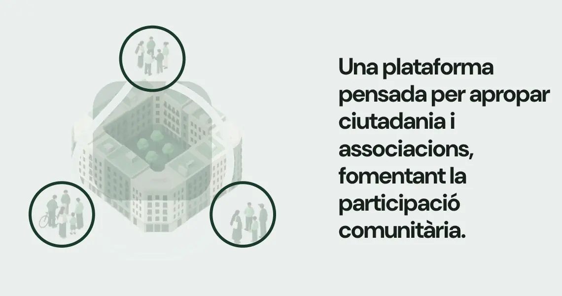 Escena del barrio, estado 2: hilos que unen a vecinos, entidades y administración